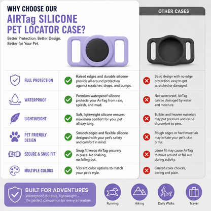 Silicone AirTag Holder for Dog & Cat Collars – Secure Pet Tracking Case