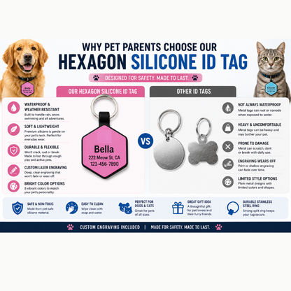 Personalized Silicone Hexagon Pet ID Tag – Custom Dog & Cat Name Tag with Phone Number