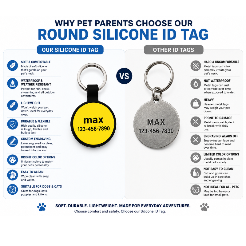 Personalized Silicone Round Pet ID Tag – Custom Dog & Cat Name Tag with Phone Number