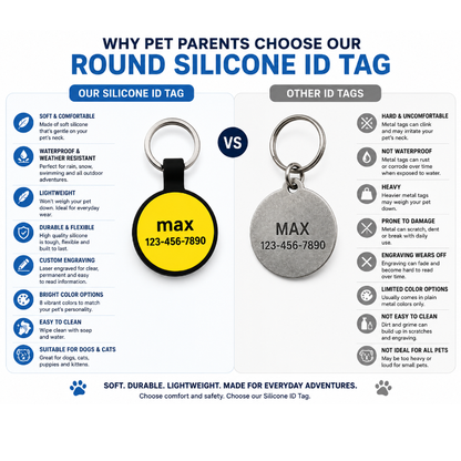 Personalized Silicone Round Pet ID Tag – Custom Dog & Cat Name Tag with Phone Number