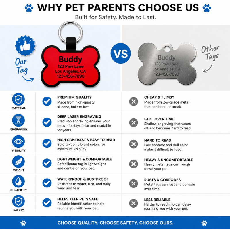 Personalized Silicone Bone Pet ID Tag – Custom Dog & Cat Name Tag with Phone Number