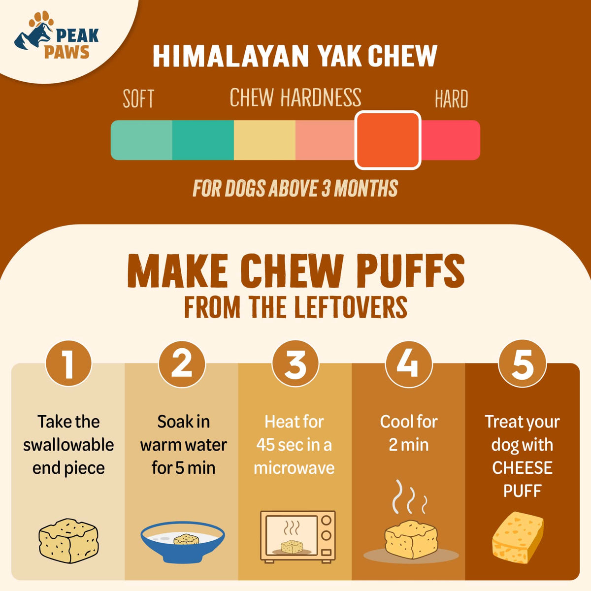 Dog Chew