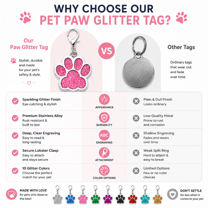 Personalized Glitter Paw Pet ID Tag with Lobster Clasp, Custom Engraved Stainless Steel Dog and Cat Collar Tag