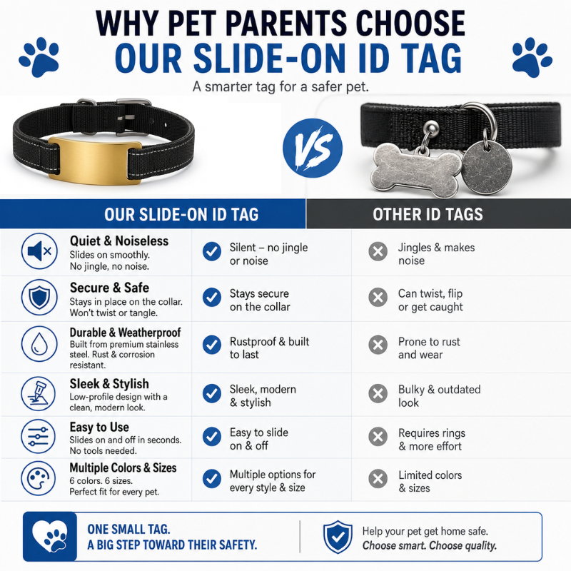 Personalized Rectangle Slide-On Pet ID Tag – Stainless Steel Custom Engraved Dog & Cat Collar Name Plate