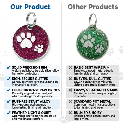 Personalized Glitter Paw Print Pet ID Tag, Custom Engraved Round Stainless Steel Dog and Cat Name Tag with Phone Number