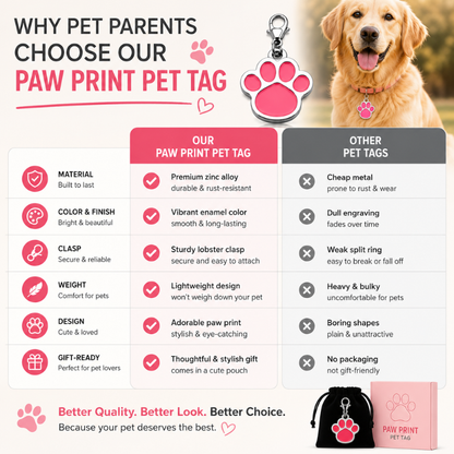 Personalized Paw Shaped Pet ID Tag, Custom Dog and Cat Name Tag with Phone Number