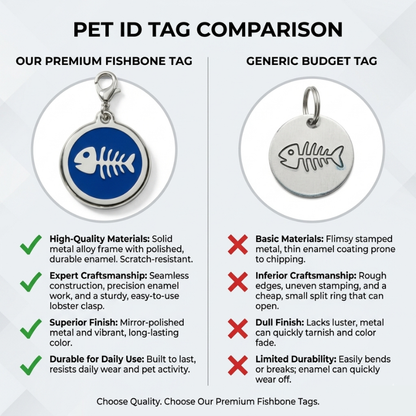 Personalized Enamel Fishbone Round Pet ID Tag, Custom Dog and Cat Name Tag with Phone Number