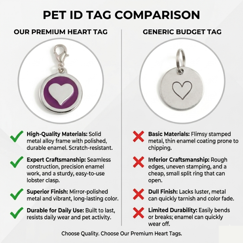 Personalized Enamel Heart Round Pet ID Tag, Custom Dog and Cat Name Tag with Phone Number